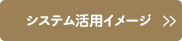 システム活用イメージ